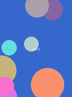 vcf转excel - 02角色图